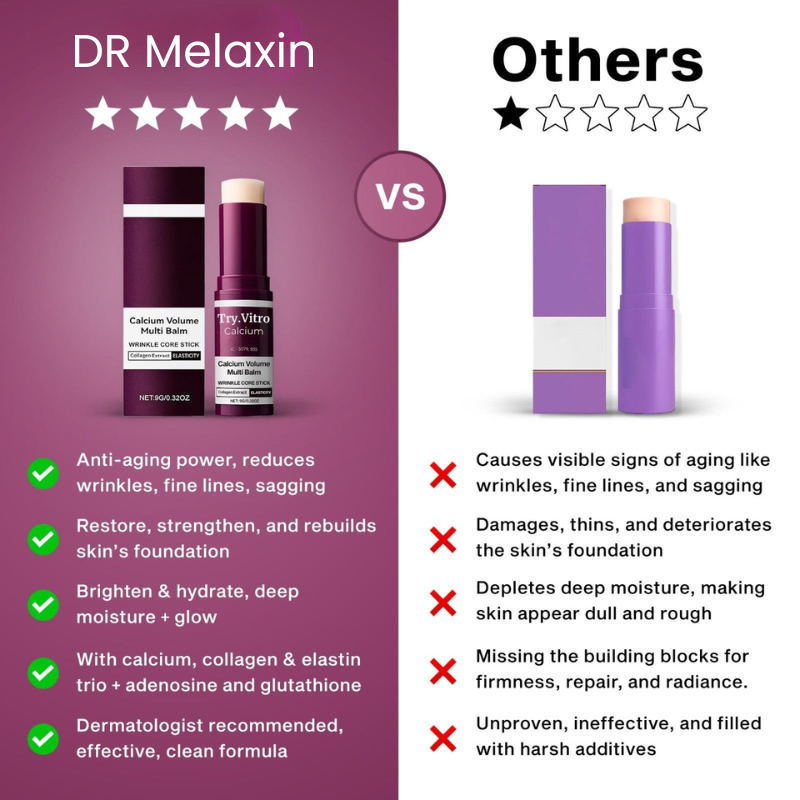 Dr. Melaxin Lift Balm