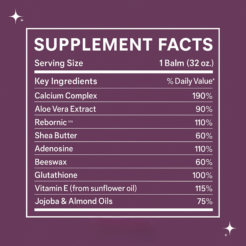 Dr. Melaxin Lift Balm