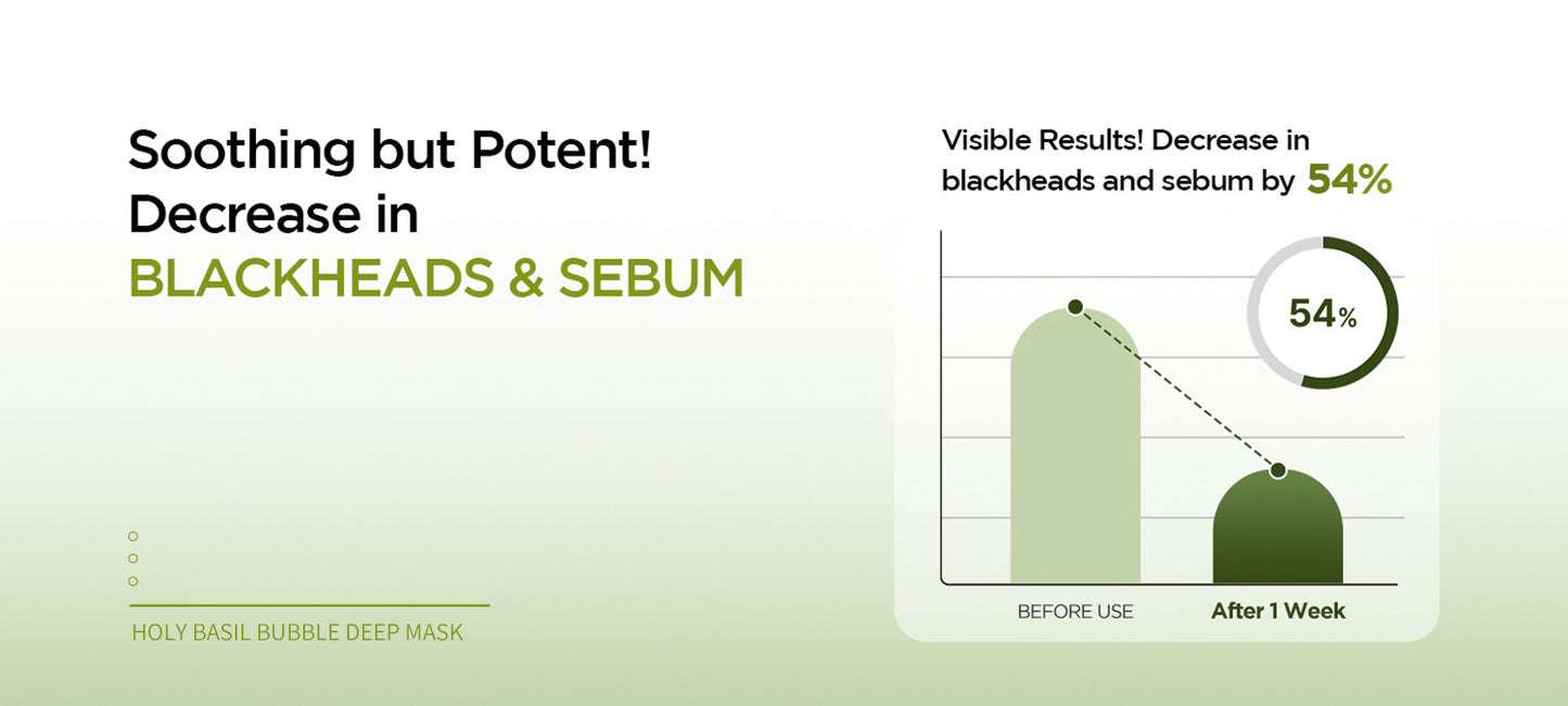Holy Basil Bubble Deep Facial Mask
