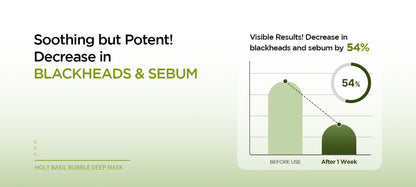 Holy Basil Bubble Deep Facial Mask